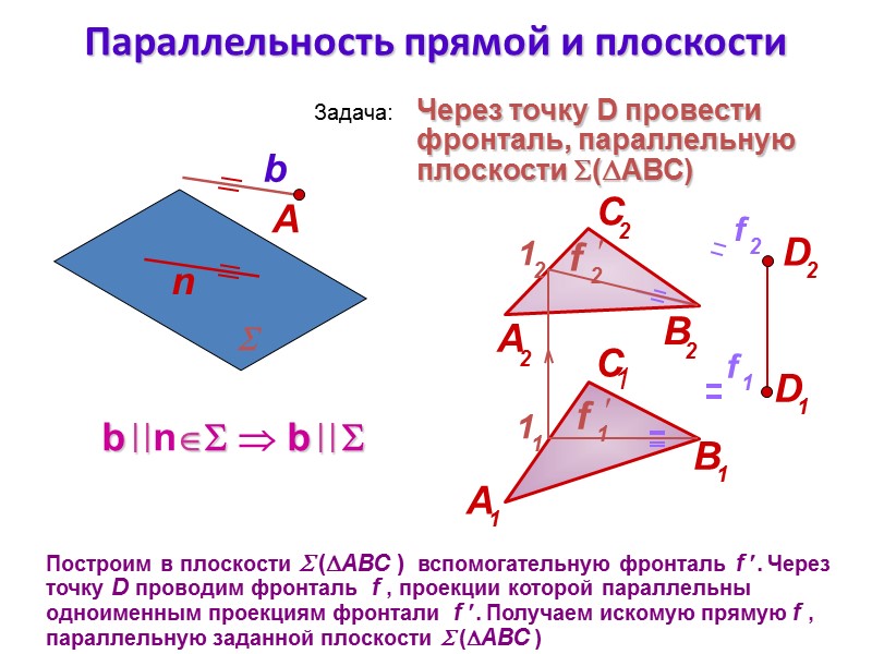 Параллельность прямой и плоскости Построим в плоскости  (АВС )  вспомогательную фронталь f